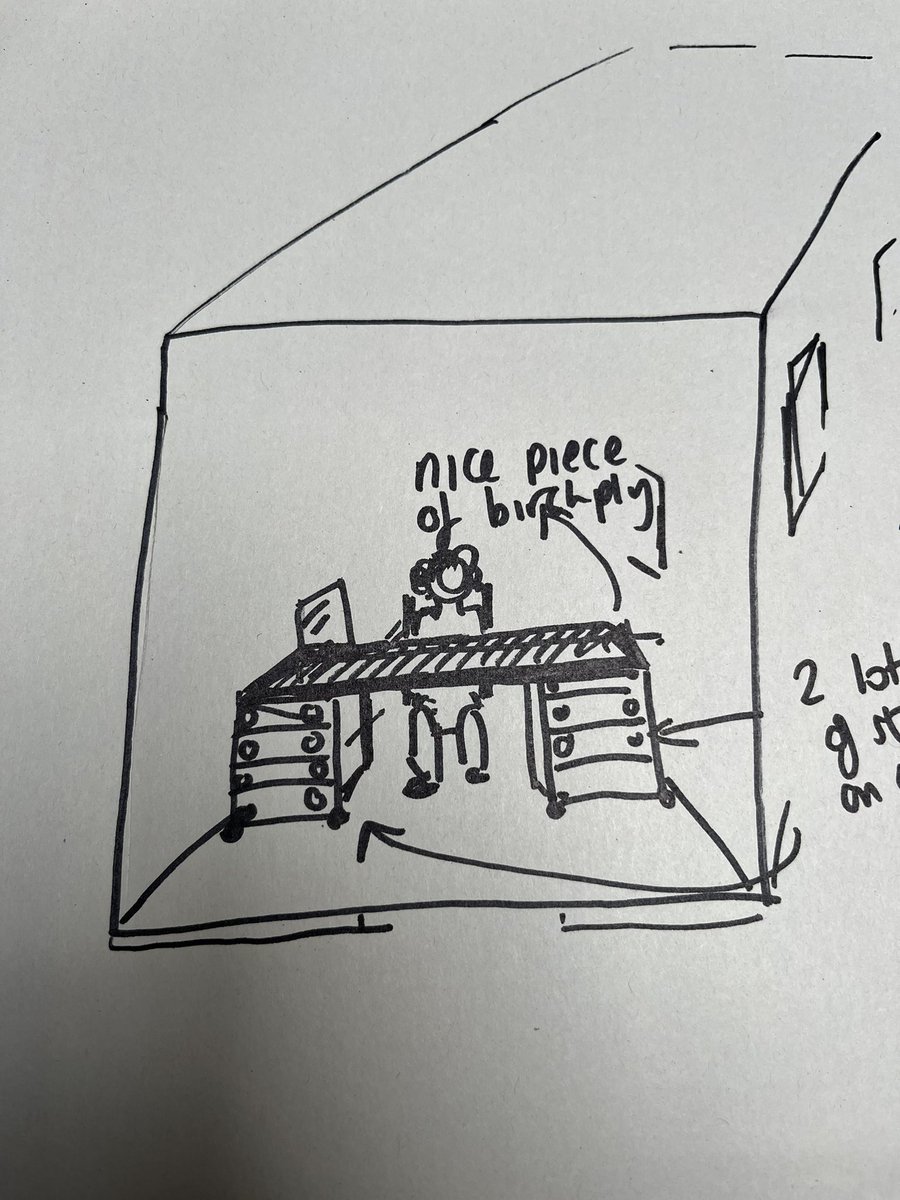 Playbox004 tweet media