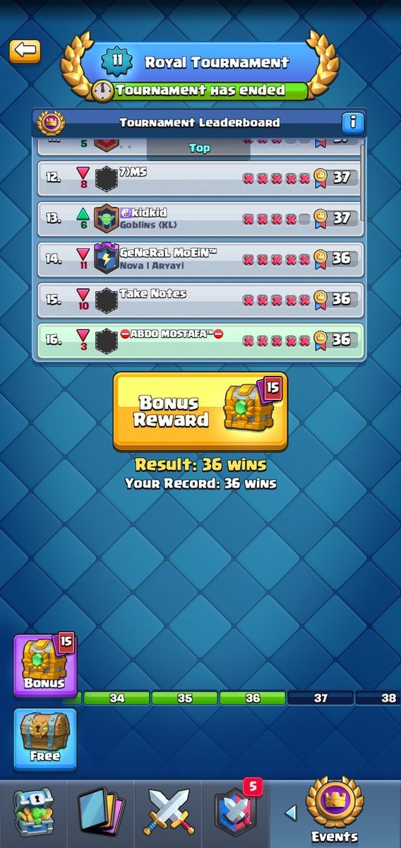 ABDOMOSTAFACR1's tweet image. i Finished #16 in the GT❤😋🔥
Let's Gooooooooo🏆🏆🏆