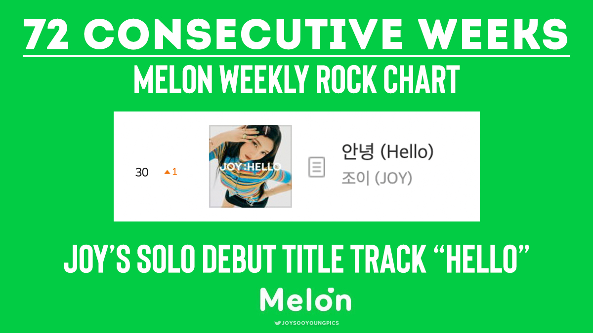 JOY 조이 UPDATES 💚 on Twitter "[INFO] Joy's