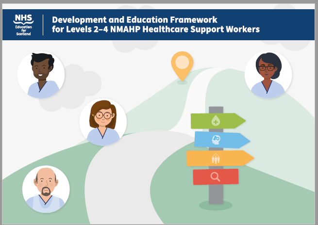 NES_hcsw (@nes_hcsw) on Twitter photo 📢Breaking News
Delighted to announce the Development & Education Framework for Level 2-4 NMAHP HCSWs is now available 👇
bit.ly/3EV8EL8
Please share widely #HCSWLearningMatters <a href="/NESnmahp/">NESnmahp</a> <a href="/DavidGarbutt1/">David Garbutt</a> @Wilson25Karen <a href="/jm_harris/">Jane Harris</a> <a href="/LindaTripney/">Linda</a> <a href="/LEHarris3/">Linda E Harris</a> 📢Breaking News
Delighted to announce the Development & Education Framework for Level 2-4 NMAHP HCSWs is now available 👇
bit.ly/3EV8EL8
Please share widely #HCSWLearningMatters <a href="/NESnmahp/">NESnmahp</a> <a href="/DavidGarbutt1/">David Garbutt</a> @Wilson25Karen <a href="/jm_harris/">Jane Harris</a> <a href="/LindaTripney/">Linda</a> <a href="/LEHarris3/">Linda E Harris</a>