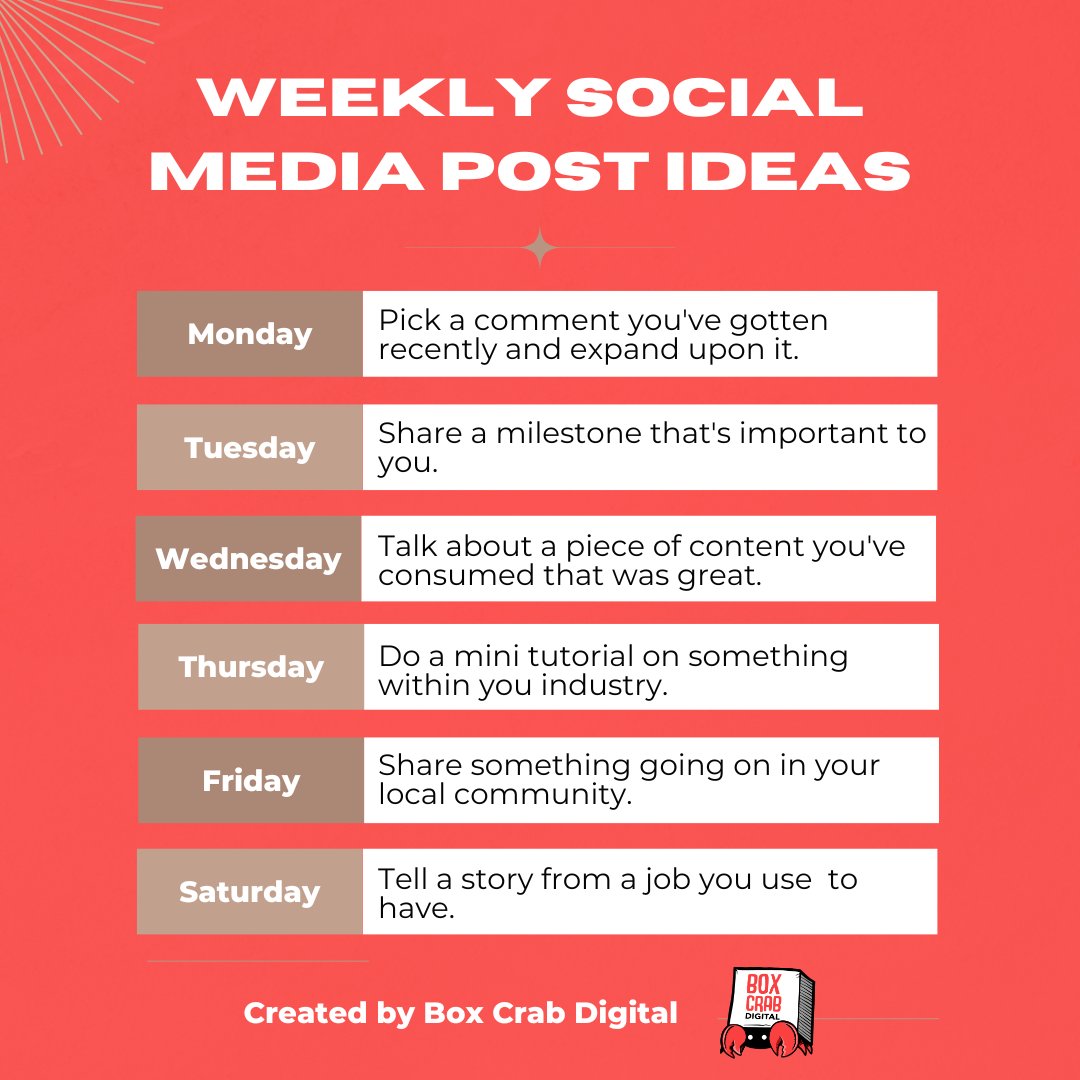 Here are this weeks social media post ideas! 

What post has worked well for you recently?