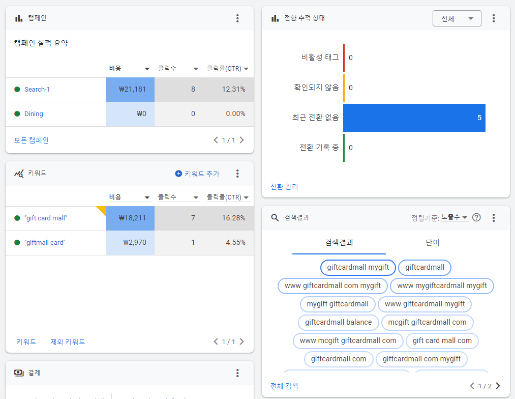 구글 카드 등록해두신 분들 구글 Ads에 광고 진행되고있진 않은지 확인 한번씩 해보세요..저는 저도 모르는 새에 아이디 2개 털려서..기프티카드와 해외 쇼핑몰을 광고하고 있었고 제 계좌에서 광고비가 빠져나갔습니다..문제는 신고 답변이 2달이 걸리고 그 답변마저 오류나서 다시 새로 문의해야 함