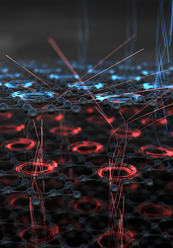 ⚛️🙋🏽‍♀️CFM NEWS Work lead by Philip Moll from @maxplanckpress published in @Nature with the collaboration of @ionerrea , @Gvamvim and Martin Gutierrez exploring switchable electronic chirality @upvehu @DIPCehu @EPFL_en @QingdaoU cfm.ehu.es/cfm_news/chang…