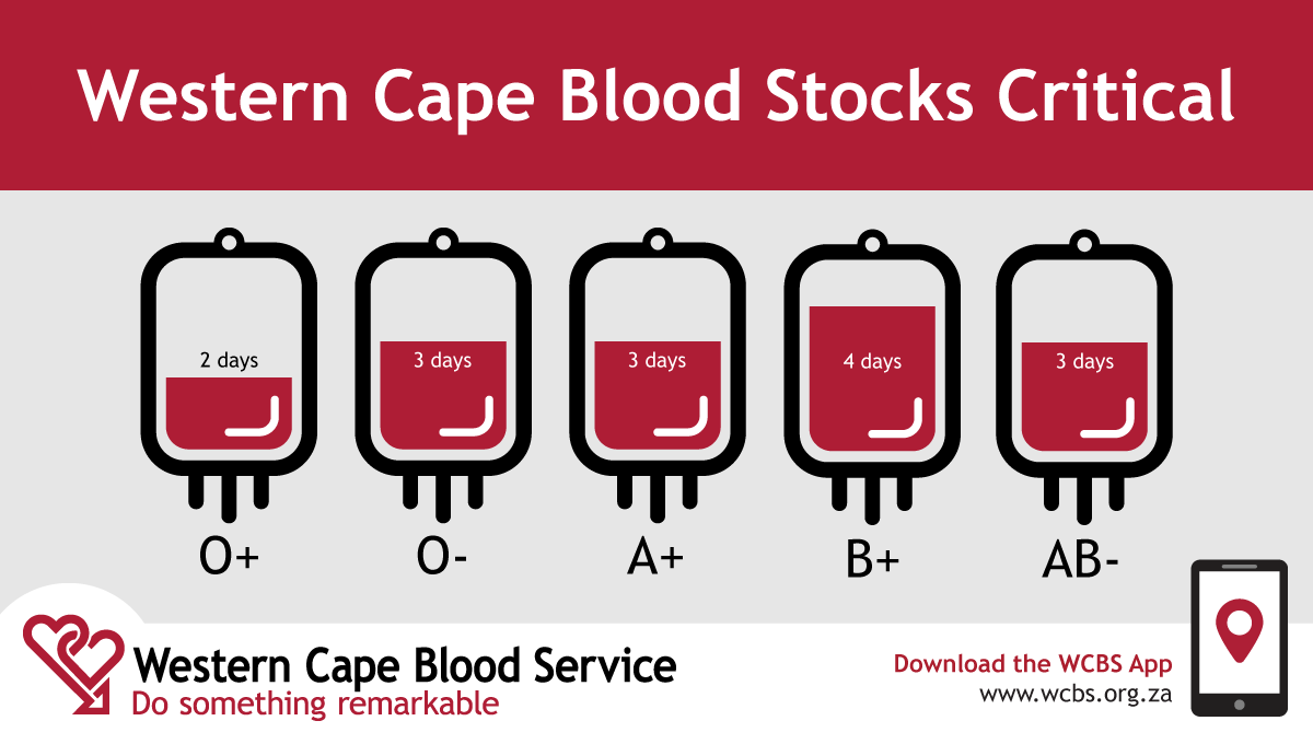 The_WCBS's tweet photo. We only have a few days’ blood supply left for group O, A+, B+ and AB-. Please donate blood urgently. #WesternCapeBloodShortage #TheWCBS https://t.co/fM4FQhMZa5
