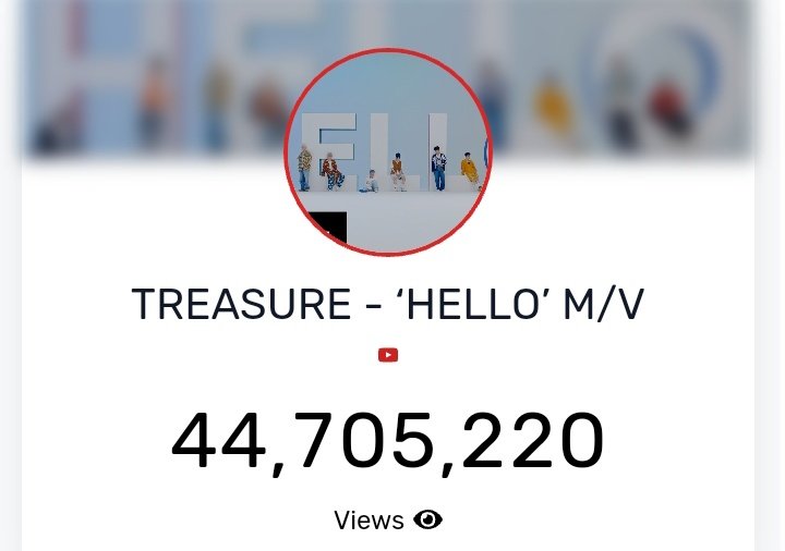 TRSR_PROTECT10's tweet photo. 📢#HELLO MV VIEWS
as of 5:30 pm kst
🔐 50M - Goal
Views- 44,705,220
294,780 ➡️ 45M
Likes- 1.014K
Let's unlock 45M teumes!
#Stream_HELLO #TREASURE #HELLO @treasuremembers https://t.co/9risHmbrlk