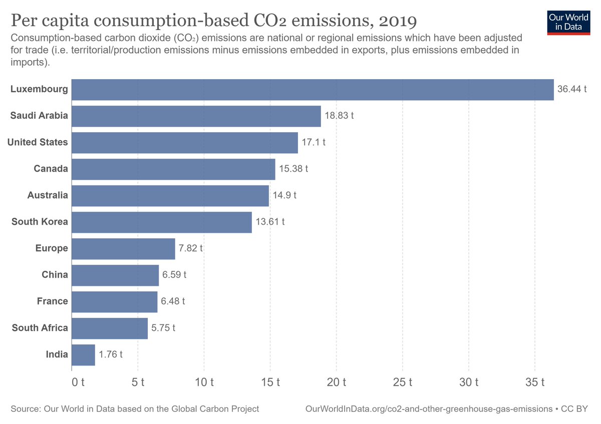 Dr. Serge Zaka (Dr. Zarge) tweet media