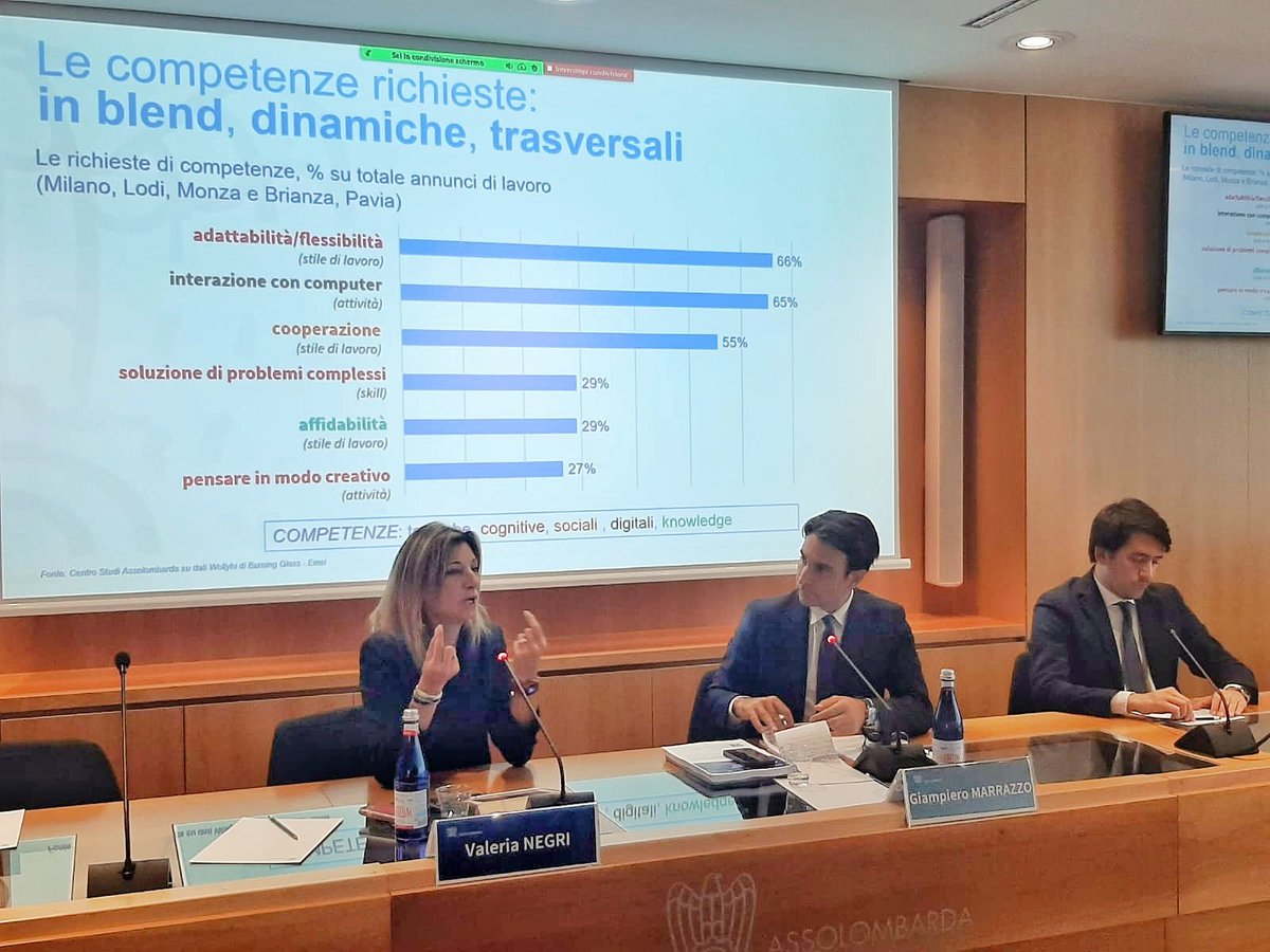 “Quello che le #imprese ricercano è un mix di #competenze sociali e cognitive, a fianco di quelle tecniche e trasversali – come quelle digitali – oltre che dinamiche nel tempo” <a href="/valevalenegri/">Valeria Negri</a>, Direttore #CentroStudi #Assolombarda

Live streaming ➡ bit.ly/3VuXu5Q