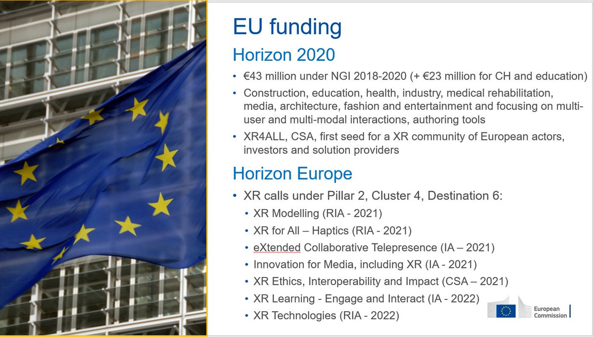 The EU has been #funding #XR for a few years now! <a href="/AnneBajart/">Anne Bajart</a> <a href="/Stereopsia/">Stereopsia</a> Learn more about current and upcoming funding opportunities in the Funding &amp; Tenders Portal! europa.eu/!jH76RF