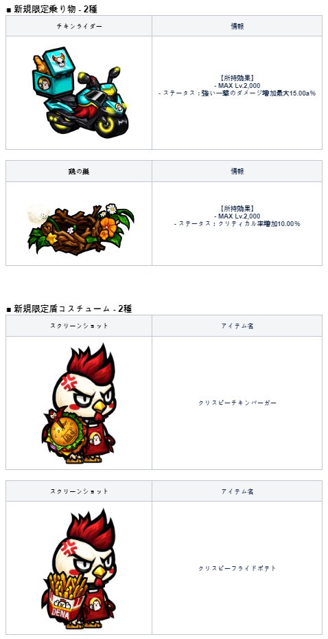 Deathknight_kun's tweet photo. https://t.co/rwQbYw2W7G