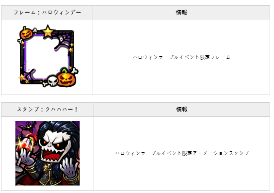 Deathknight_kun's tweet photo. https://t.co/KNAJpdrv5J