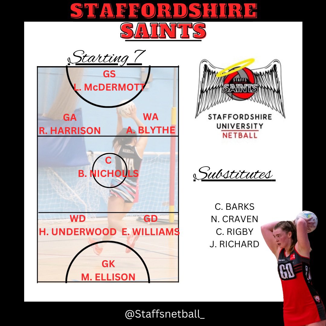 StaffsNetball's tweet photo. What a performance these girls have put into their first game🤪 and coming away with a win makes everything better!!❤️🖤
OPOM: Robyn
CPOM: Hannah, El, Meg
#staffsuni #staffsnetball #bucsnetball #uninetball #university #winningwednesday https://t.co/CXfoCSlPbg