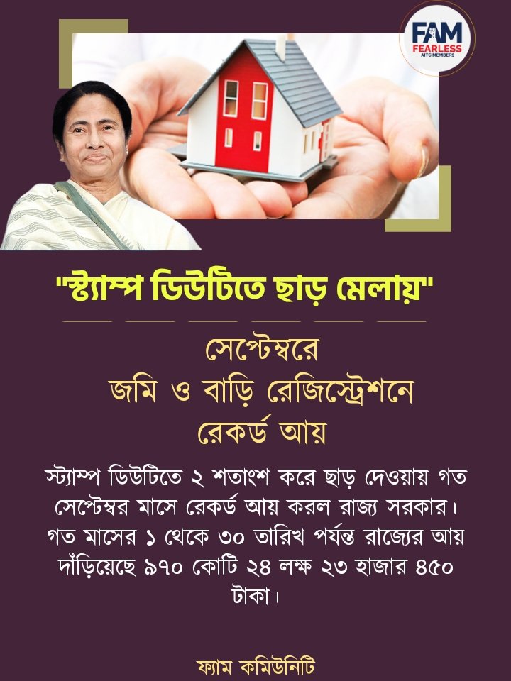 SYMadhikary's tweet photo. স্ট্যাম্প ডিউটিতে ছাড় মেলায় সেপ্টেম্বরে
জমি ও বাড়ি রেজিস্ট্রেশনে রেকর্ড আয় স্ট্যাম্প ডিউটিতে ২ শতাংশ করে ছাড় দেওয়ায় গত সেপ্টেম্বর মাসে রেকর্ড আয় করল রাজ্য সরকার। গত মাসের ১ থেকে ৩০ তারিখ পর্যন্ত রাজ্যের আয় দাঁড়িয়েছে ৯৭০ কোটি ২৪ লক্ষ ২৩ হাজার ৪৫০ টাকা। 

#FAM4TMC https://t.co/qv7IoVAviD
