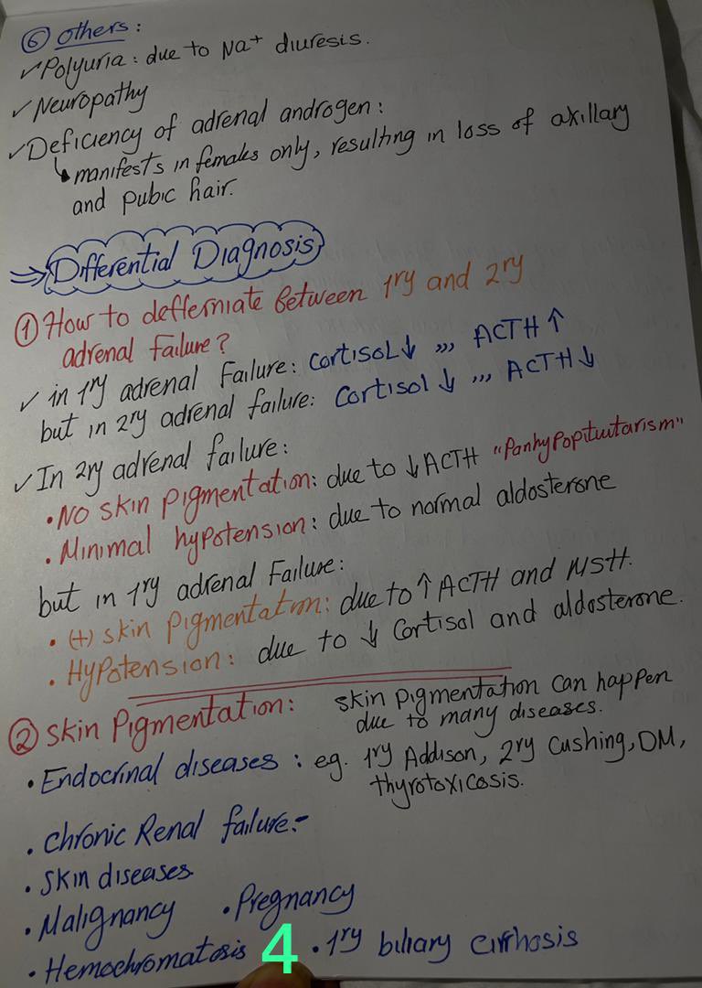 mohalehya's tweet photo. Adrenal failure (ADDISON’s DISEASE) https://t.co/7ZQMCm1WDA