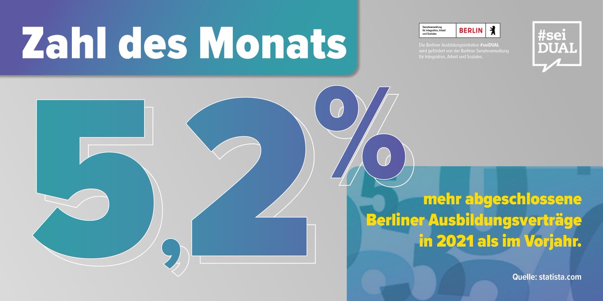 sei_dual's tweet photo. Der Trend ist gut.
Und doch ist Berlin hinten dran, wenn es um die #Ausbildung von neuen Fachkräften geht. Wir helfen das zu ändern!
Mehr unter: https://t.co/1BQyY8xaBD
#seiDUAL #dualeausbildung #fachkräftemangel #berlin https://t.co/iPqBpCOdad