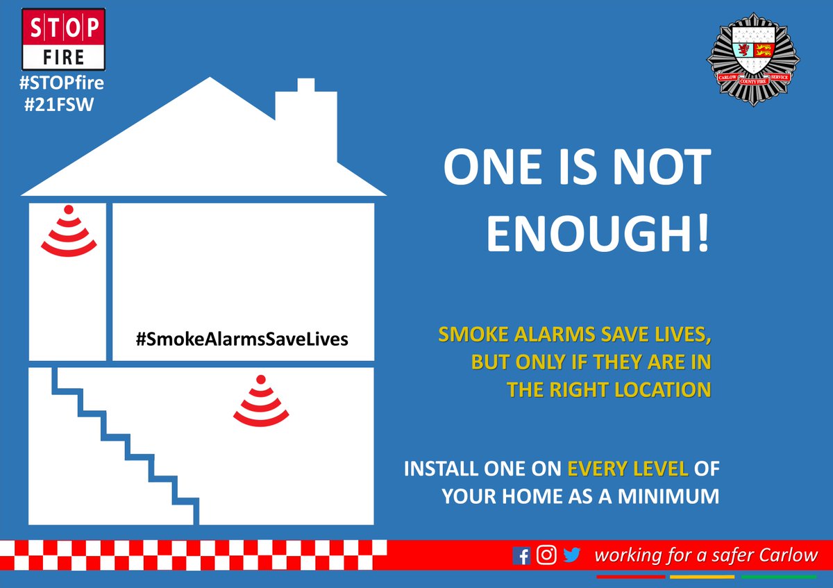 ⚠️🔥NATIONAL FIRE SAFETY WEEK 2022⚠️🔥
National Fire Safety Week, 17th October – 23rd October 2022, aims to enhance fire safety, particularly in the home.  This year the main theme is:
“Working Smoke Alarms Save Lives – Have you a plan if yours goes off!”

#22FSW #STOPFIRE