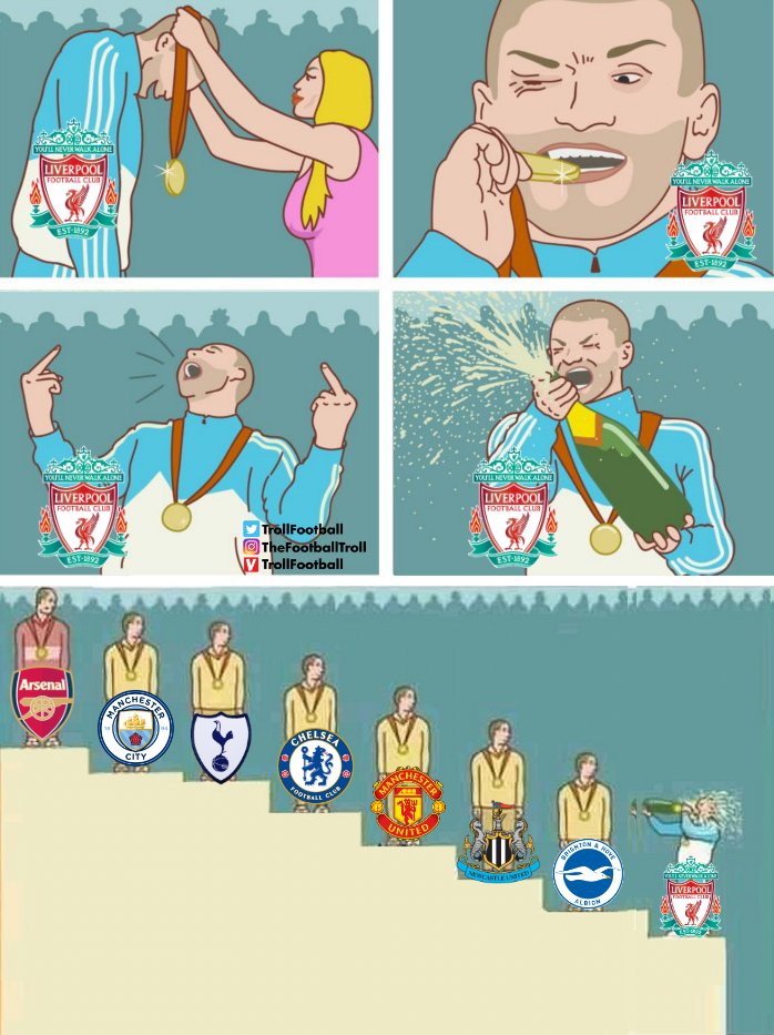 Liverpool fans after beating Man City