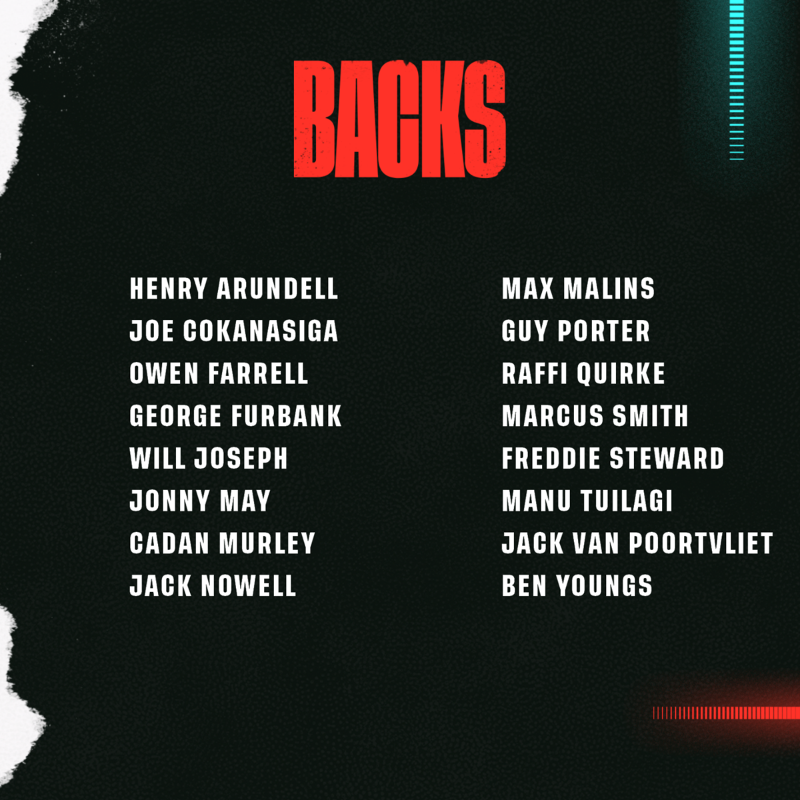 EnglandRugby's tweet photo. Eddie Jones has named our England squad for the @autumnnations 🌹

@O2 | #WearTheRose
