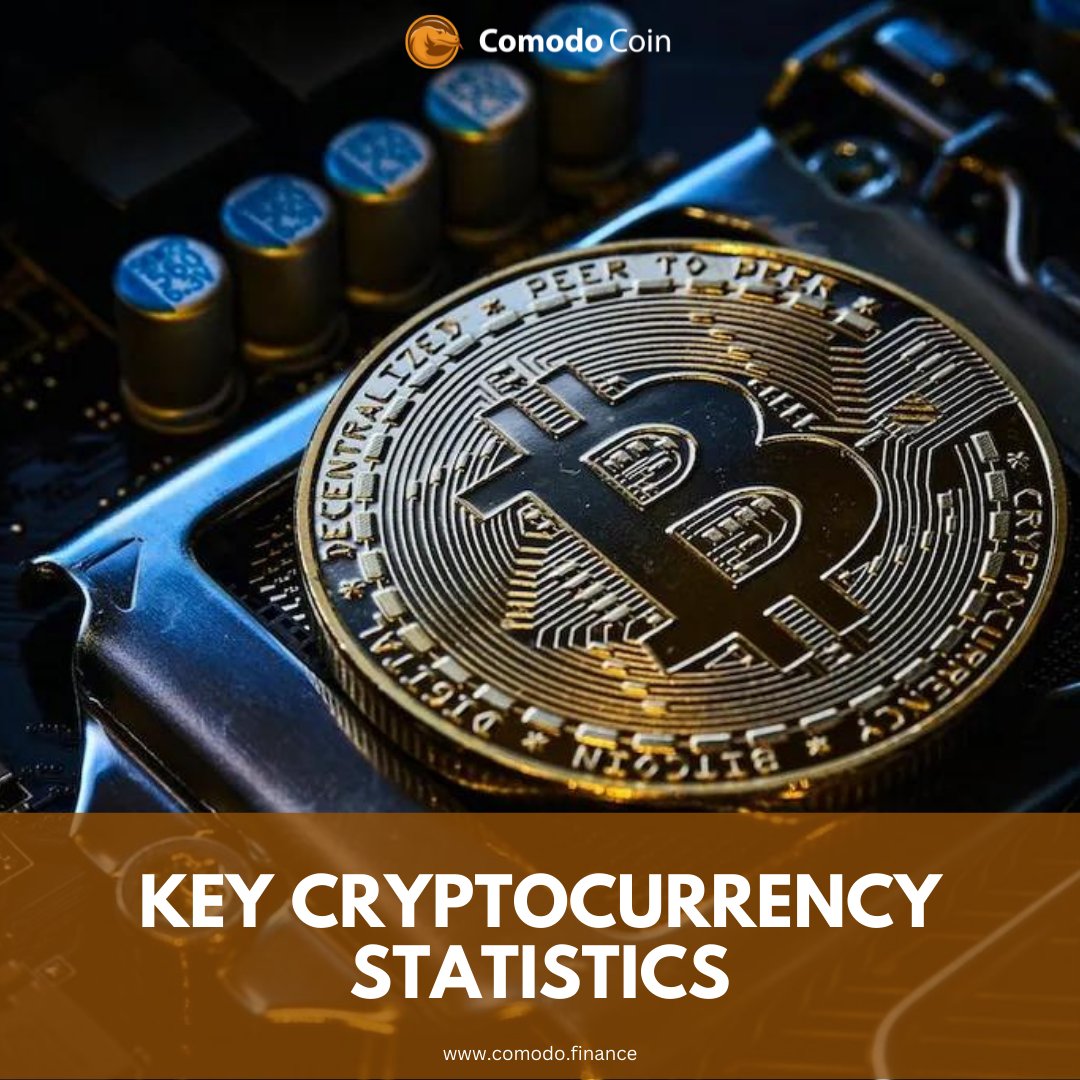 ComodoFinance's tweet photo. #CRYPTOFACTS⚡️ — STRIKING #CRYPTOCURRENCY STATISTICS!🔥🎢

Check the infographic below! 👇

#CMDFacts ##CMDNews #CryptocurrencyNews #lokercot #airdrops # #breakingnews #hack #uptober #onepiece1063 #rektober #defigem #NFT #BTC #gem #seokjin #itzy https://t.co/T7jSiK7US1