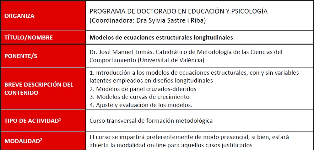 Doctorado en #Educación y #Psicología
'Modelos de ecuaciones estructurales longitudinales'
José Manuel Tomás <a href="/UV_EG/">Universitat València</a>

📅 10 y 11 de noviembre
🕔de 10:00h a 13:00h y de 16:00h a 20:00h
🏛️ Aula PC1Edificio Filologías
✅ Inscripción: forms.office.com/r/WNaZjihc5r

ℹ️bit.ly/3TuGOtd