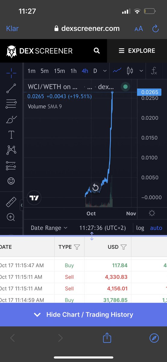 $needful 🫡 tweet media