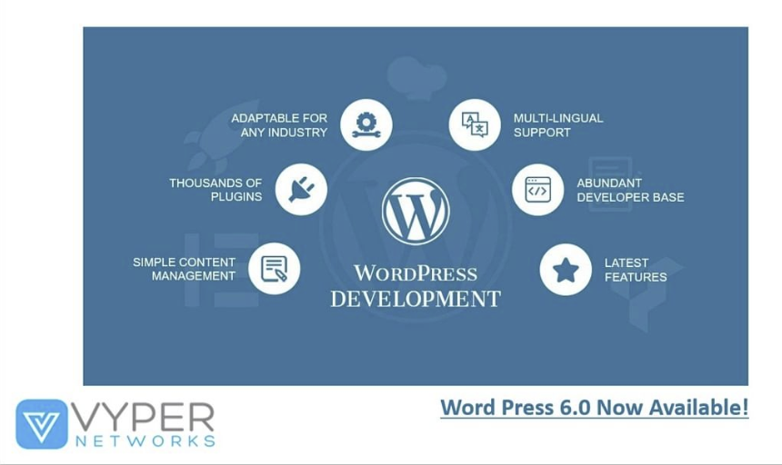 NetworksVyper's tweet photo. We are proud to announce that WordPress 6.0 has now been made available to all our hosting customers.

What is WordPress? WordPress is a content management system, a means to publish articles and media to a website. Over 40% of the top websites are running WordPress. https://t.co/dGpU3SrzkW