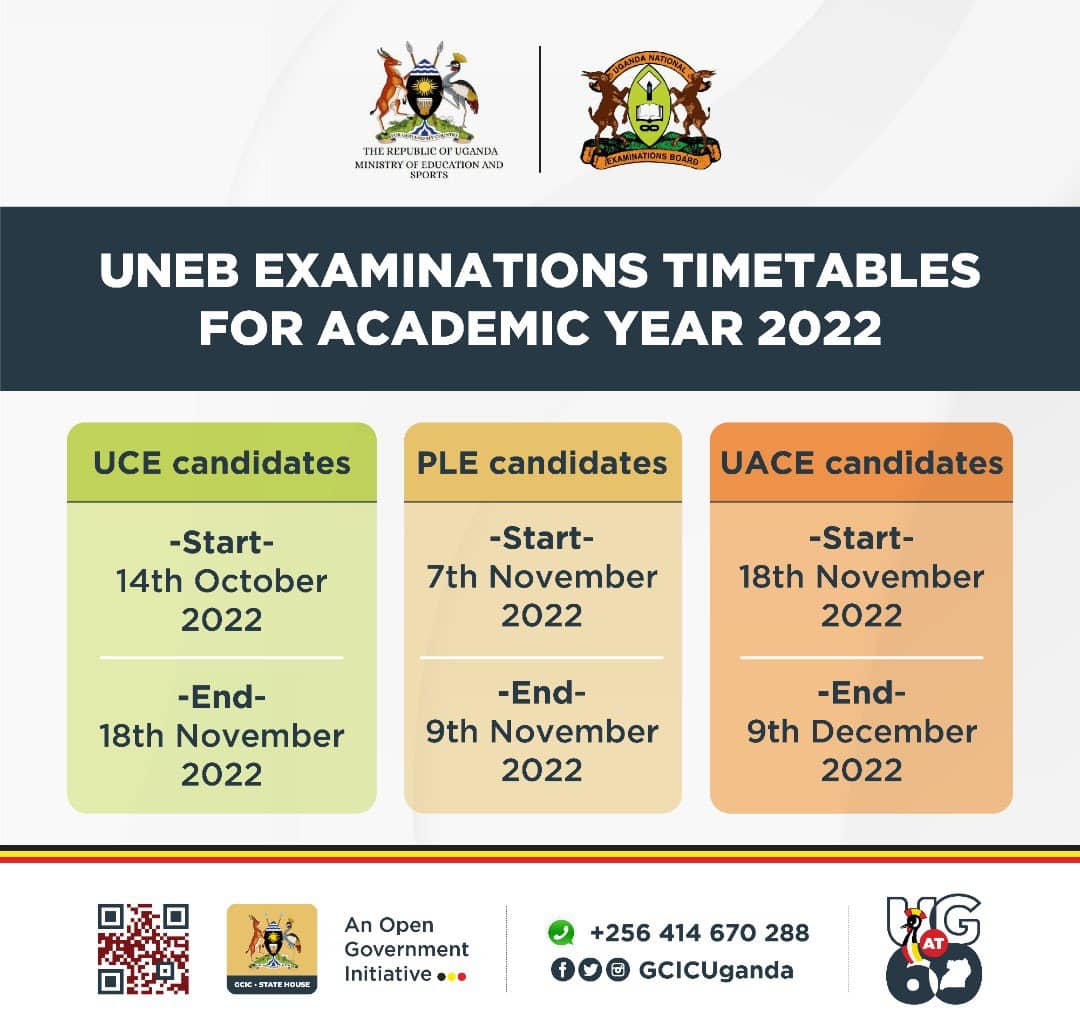 Educ_SportsUg's tweet photo. 𝐔𝐍𝐄𝐁 𝐄𝐗𝐀𝐌𝐈𝐍𝐀𝐓𝐈𝐎𝐍𝐒 𝐓𝐈𝐌𝐄𝐓𝐀𝐁𝐋𝐄 𝐅𝐎𝐑 𝐀𝐂𝐀𝐃𝐄𝐌𝐈𝐂 𝐘𝐄𝐀𝐑 𝟐𝟎𝟐𝟐.
#UNEB2022 #EducUg https://t.co/86TmXbvygs