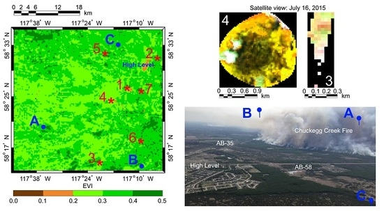 Remote Sensing MDPI tweet media