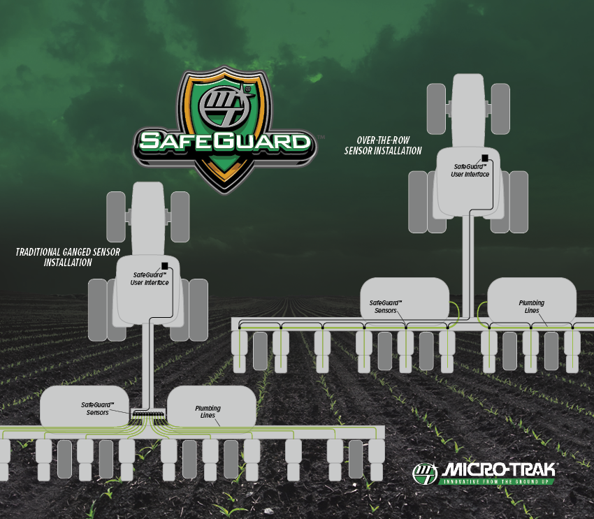 microtrak's tweet photo. Install the SafeGaurd™ Blockage Monitor system to best fit your equipment! Mount the sensors in a traditional ganged sensor mount, or eliminate hundreds of feet of plumbing with over-the row installation.

Learn more: https://t.co/qp6al8vh1R
#microtrak #precisionag #agtech https://t.co/R4cTbayRGN