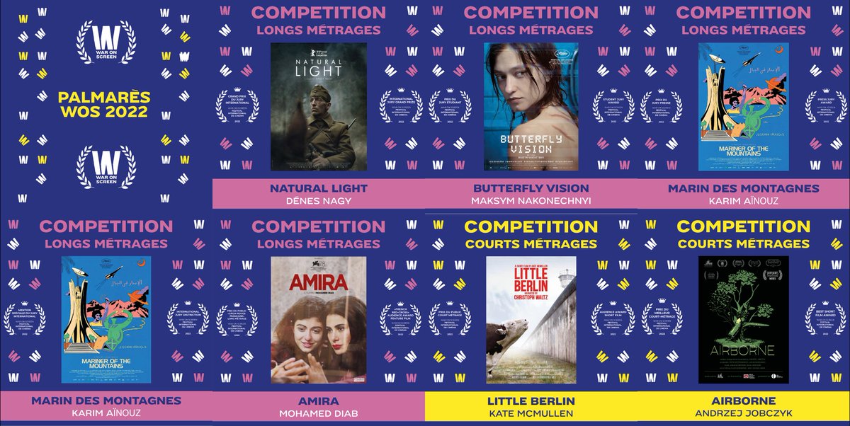 WarOnScreen's tweet photo. 🏆 WOS 2022 🏆 Retrouvez le Palmarès complet sur : https://t.co/rsCa6Dcx0T

#DénesNAGY #KarimAïnouz #MohamedDIAB #MaksymNakonechnyi #KarimAïnouz #KateMcMullen #AndrzejJobczyk

#NourFilms #MPMPremium #PyramidFilms #DunkFilms
#Letko https://t.co/LjFQqKiiFu