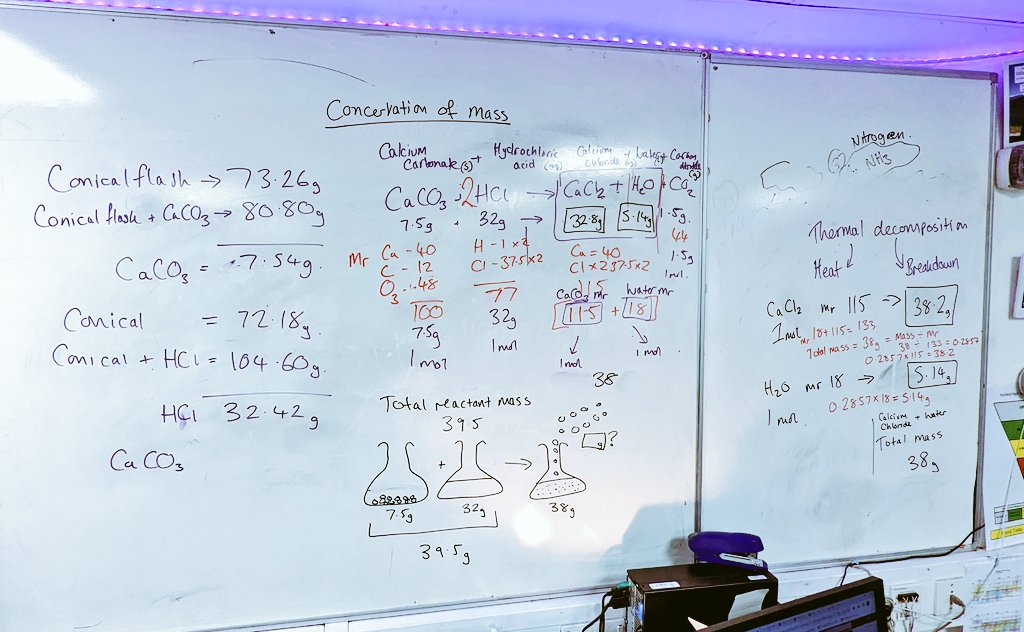 LucyRapps's tweet photo. Yr10 Class effort today, practical application of quantitative chemistry. Reinforced conservation of mass with CaCO3 + HCl. Then they calculated the individual product masses of the aqueous substances from their combined mass. 👏🏻 So proud of them @FHSBristol @FHSScienceFac https://t.co/T9vX5GoJy5