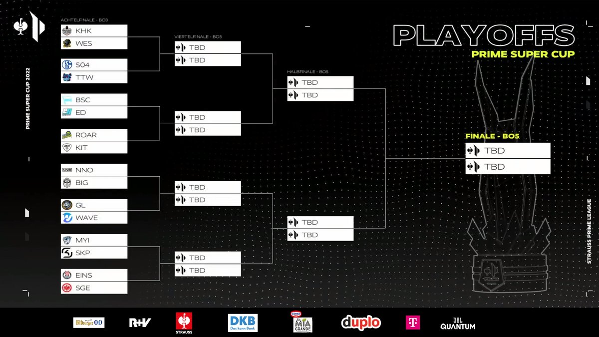 Die Techniker Prime League tweet media