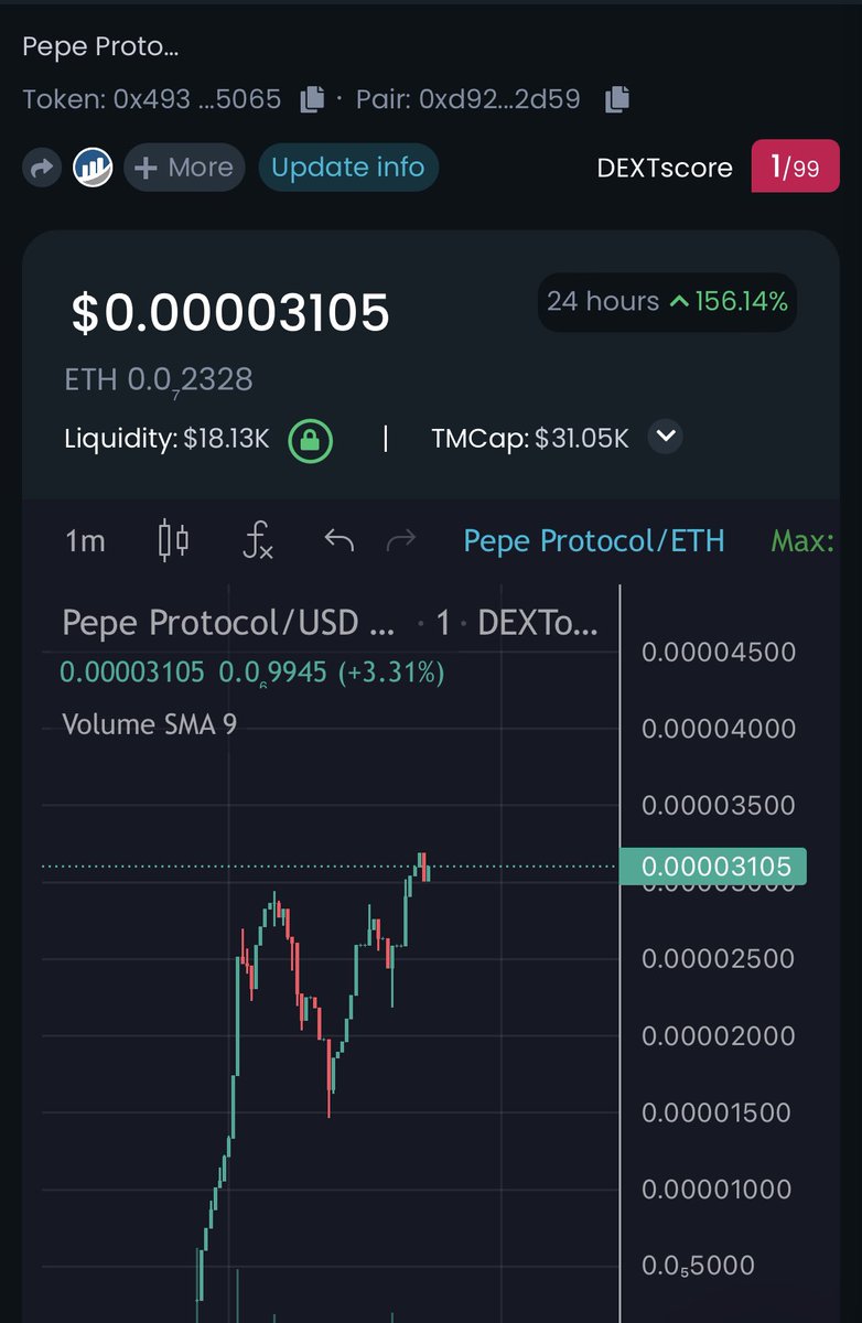 AlexCryptoNurse's tweet photo. #PEPEPROTOCOL

30K 

NIce Chart 

Bringing FaaS - Farming as a Service

MCC team inside ? https://t.co/4y7yIry60m