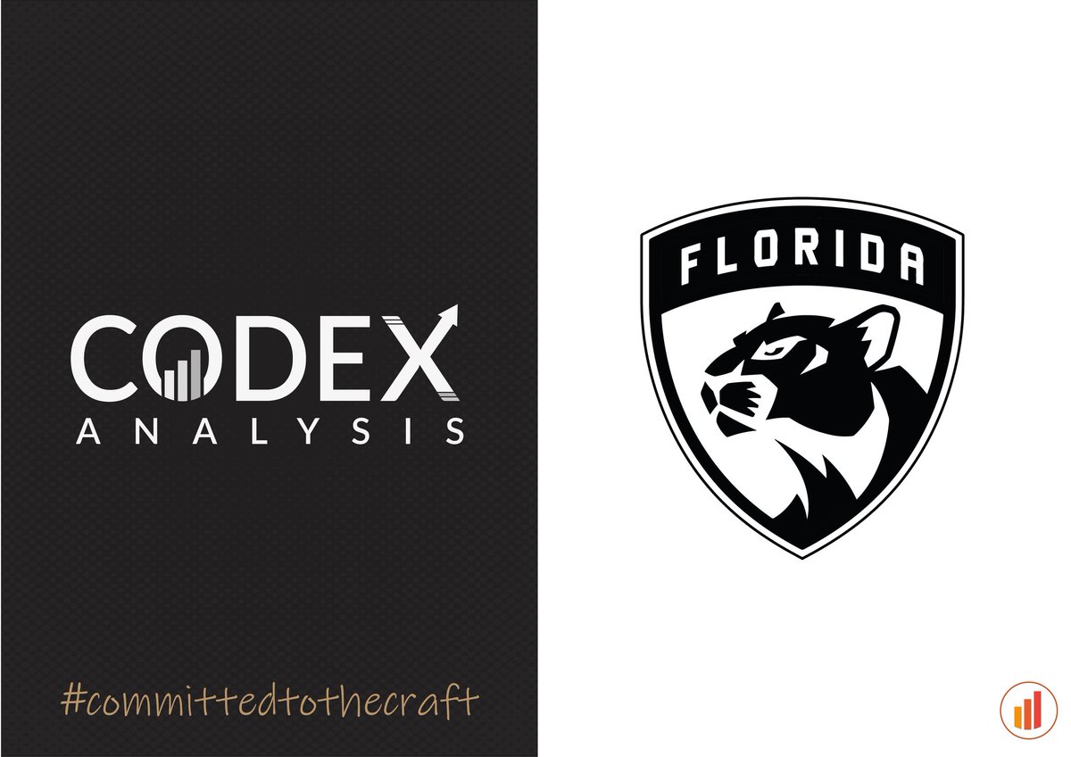 Codex Analysis tweet media