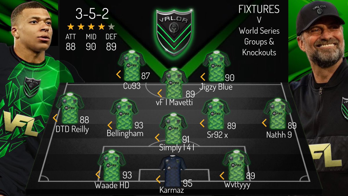 This is how we line up in our 1st <a href="/TheVFL_/">VFL</a> World Series for Rush.

Catch us on twitch.com/vF_Mavetti from 8pm for warms ups!

💚&amp;♻️ appreciated!