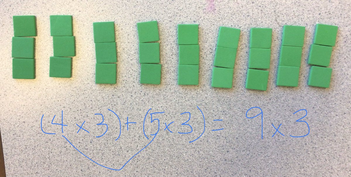 SMSDMrsMason's tweet photo. The sum of 5 threes and 4 threes is… 
#everypersonisamathperson @shawanoe https://t.co/MIAmCJIF33