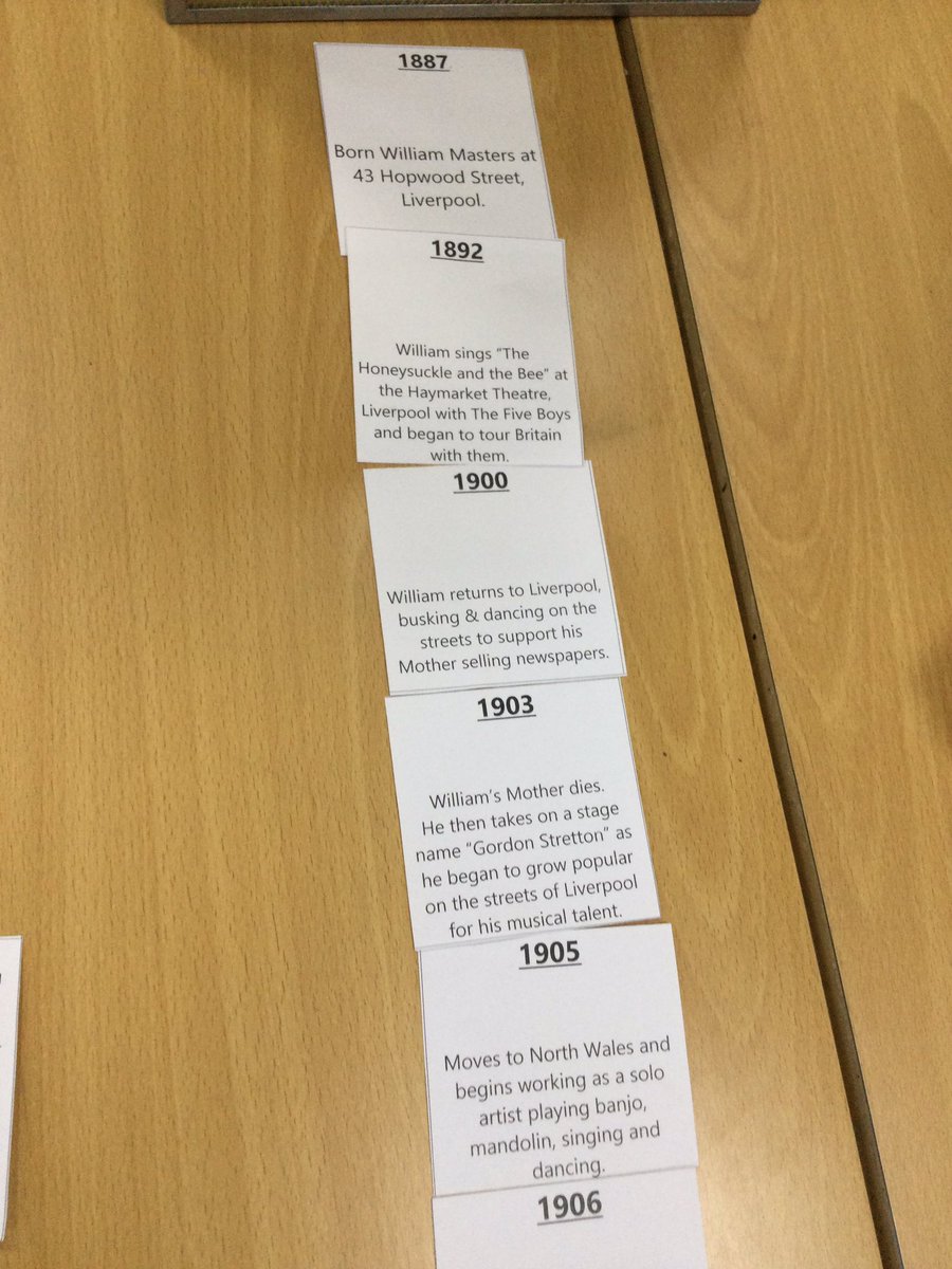 SmithdownPrimY4's tweet photo. We have had a fantastic afternoon learning all about one of Liverpool’s little know stars, Gordon Stratton.  Thank you so much @MrsKellyx for letting us use the research you carried out @StrettonGordon last year. We will carry on spreading the word #smithdownhist https://t.co/lFGg8Ol9d4