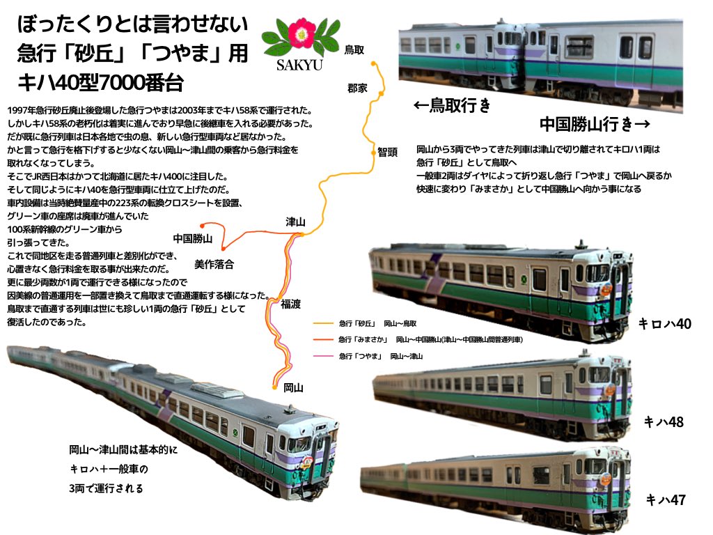 はらしとと on X: 