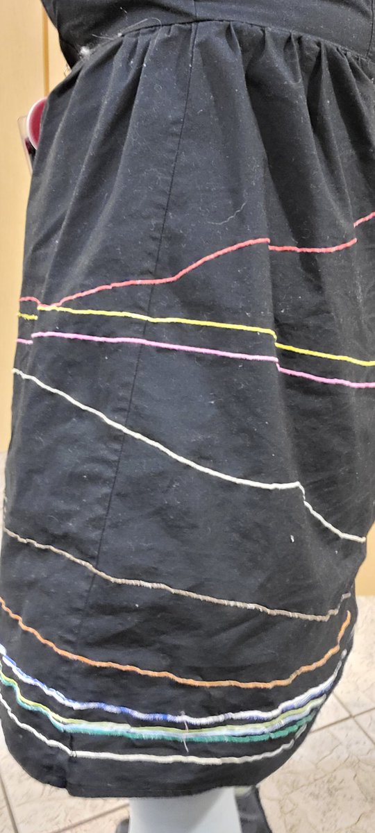 exmilspo's tweet photo. #datadress @CIMVHR_ICRSMV #Forum
#CAF and #Canadian #MaritalStatus #artsbasedresearch #wearablescience #wearabledata https://t.co/GBofyDydgY