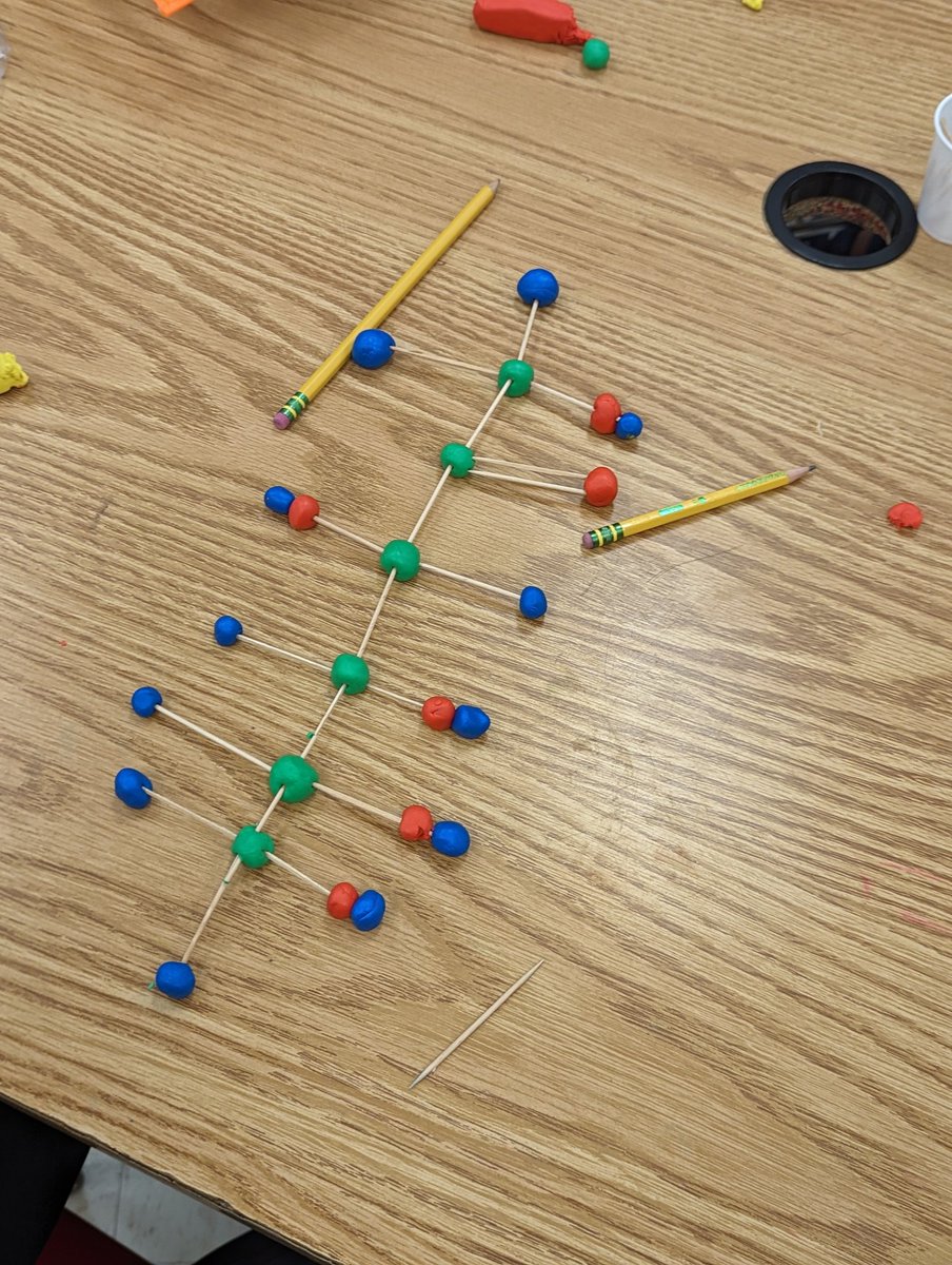 MrsKomal3's tweet photo. Students are investigating how models can be used to depict compounds #7thgradescience #komalscience #FISScience #KeslerScience https://t.co/hvHemvaTqO
