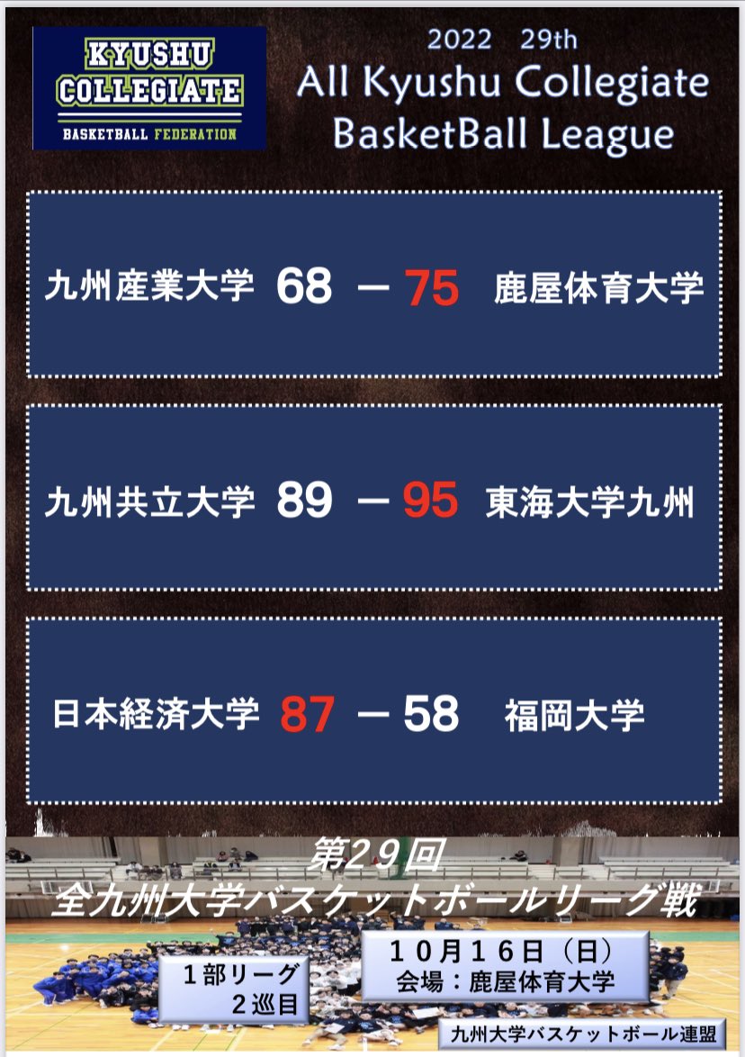 kgakuren's tweet photo. ⭐️第29回全九州大学バスケットボールリーグ戦・10月16日(日)の試合結果になります！
青い帯🟦が男子、緑色の帯🟩が女子です。

次の試合の応援もよろしくお願い致します。 https://t.co/JrG1DfwcLd