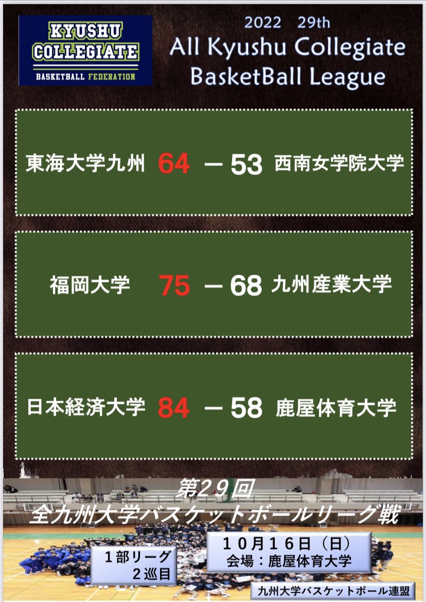 kgakuren's tweet photo. ⭐️第29回全九州大学バスケットボールリーグ戦・10月16日(日)の試合結果になります！
青い帯🟦が男子、緑色の帯🟩が女子です。

次の試合の応援もよろしくお願い致します。 https://t.co/JrG1DfwcLd