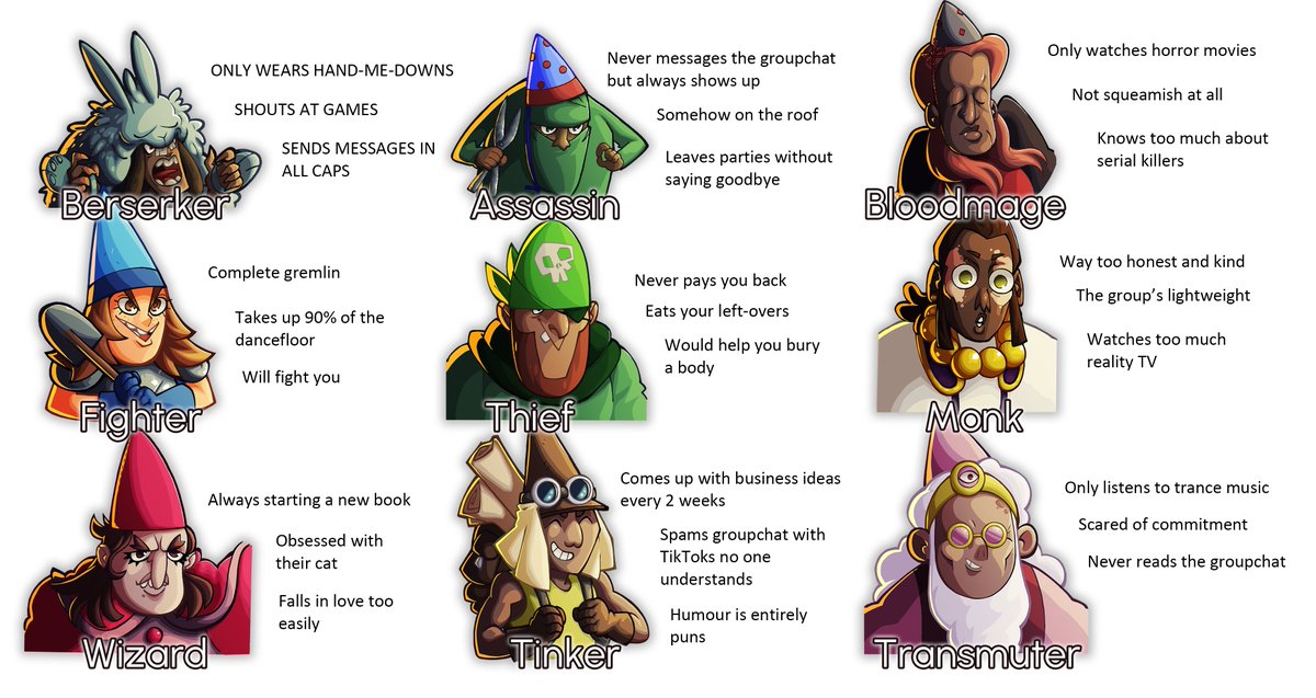 QCFdesign's tweet photo. Tag yourself: Gnome Edition ๐๐ฟ๐ https://t.co/aEzap26dyy