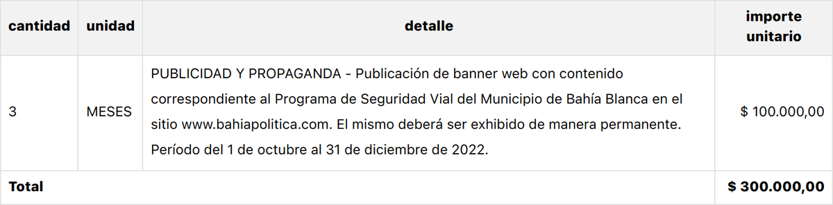 💸 Nuevo gasto de pauta oficial:

📰 Proveedor: IOMMI NESTOR ENRIQUE SAS
🏛 Dependencia: SECRETARIA GENERAL
🗓 Fecha: 30-09-2022
💵 Importe: $ 300.000

bahia.gob.ar/compras/data/o…