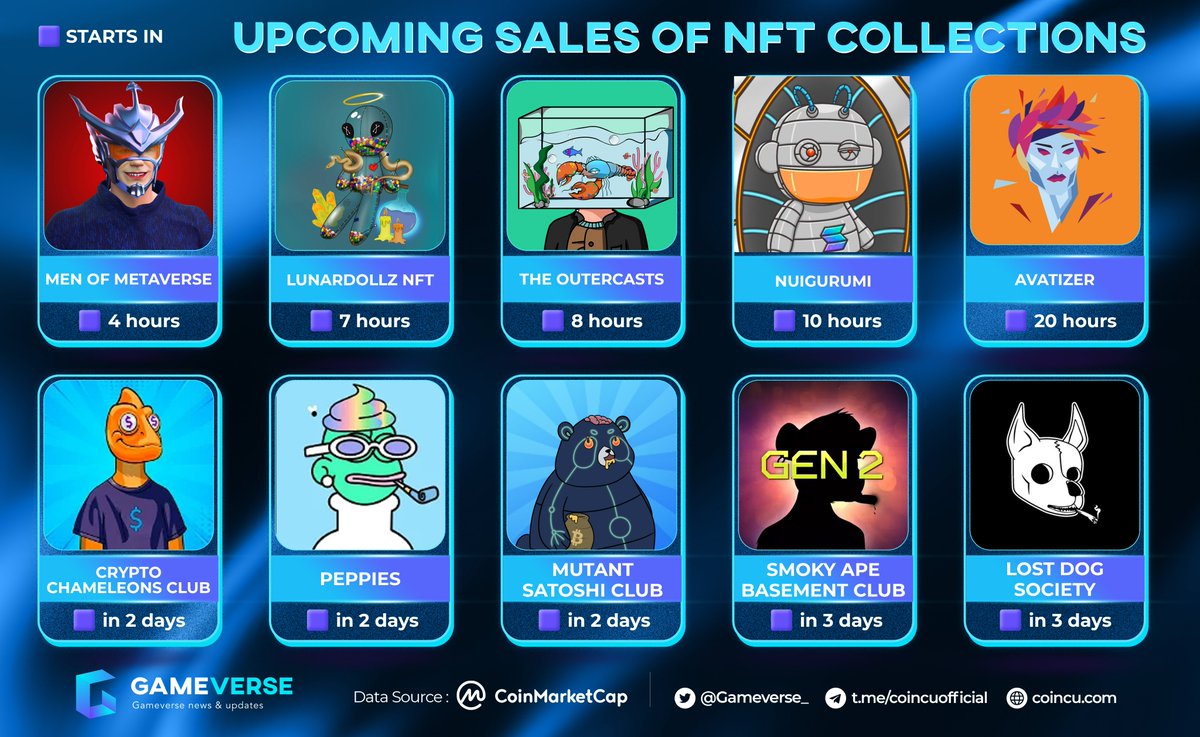 Gameverse_'s tweet image. 📌Upcoming Sales Of NFT Collections 

@MenofMetaverse @LunarProjectX @theoutercasts @nuiguruminft @Avatizer_NFT @club_chameleons @peppiesNFT @mutantsatoshi @SmokyApeBC @lostdogsociety 

#p2e #metaverse