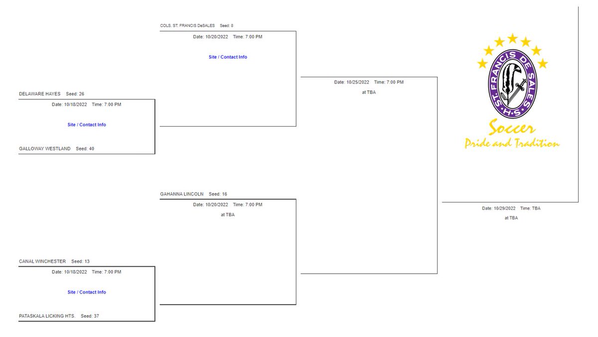 sfdboyssoccer's tweet photo. Postseason starts this week. Our journey begins on Thursday at Alumni Stadium at 7 p.m. Come cheer on our Stallions!!!
#PrideandTradition
#8thStarLoading https://t.co/iXAl5IkNYt