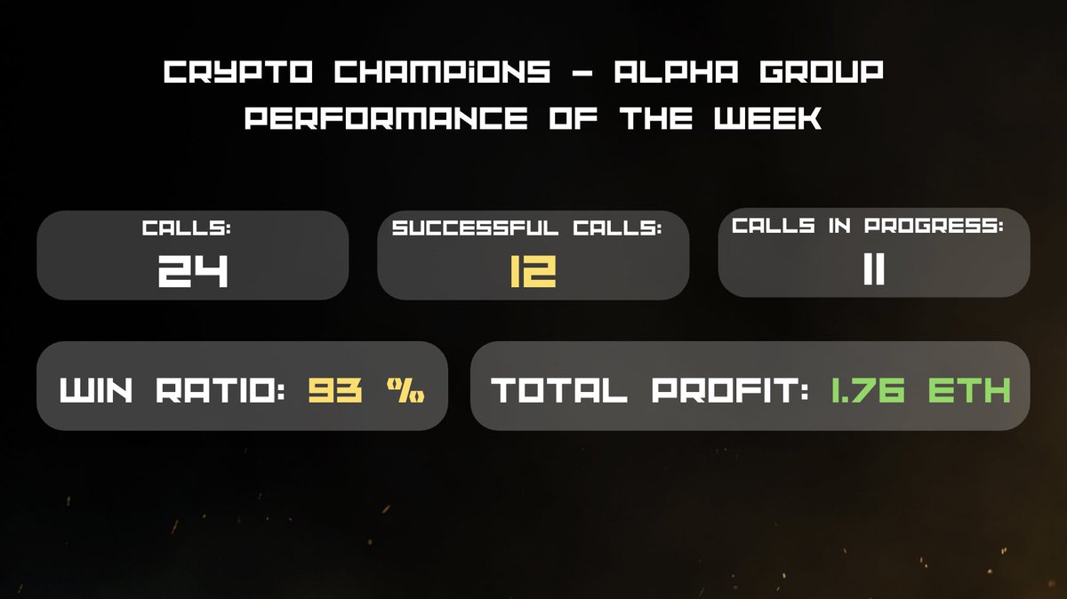 Crypto Champions tweet media