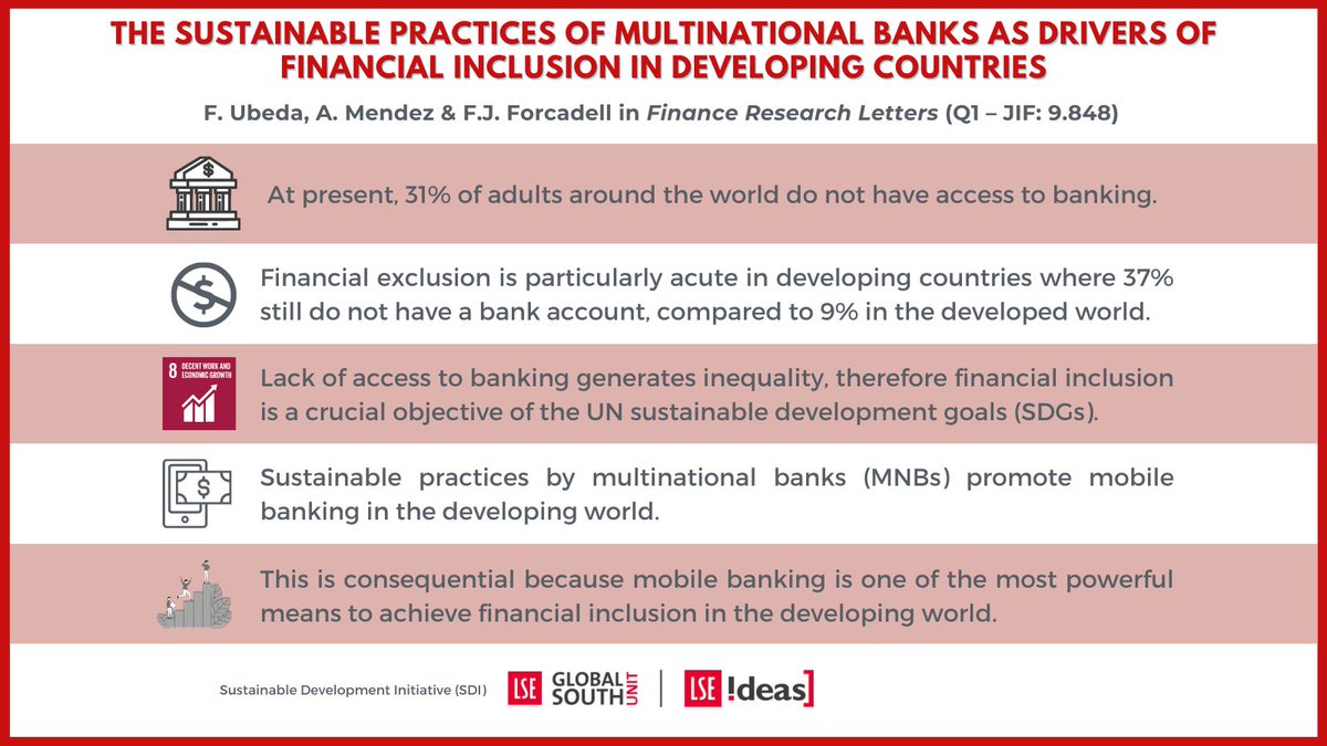 LSE_Globalsouth's tweet photo. Úbeda (@UAM_Madrid), @alvaroimendez &amp; @fjforcadell investigate the impact of #sustainable practices of multinational #banks (MNBs) on financial inclusion using empirical evidence

Read the open access article in Finance Research Letters here https://t.co/c8UGsdCWgn https://t.co/WLvPxFFXR4