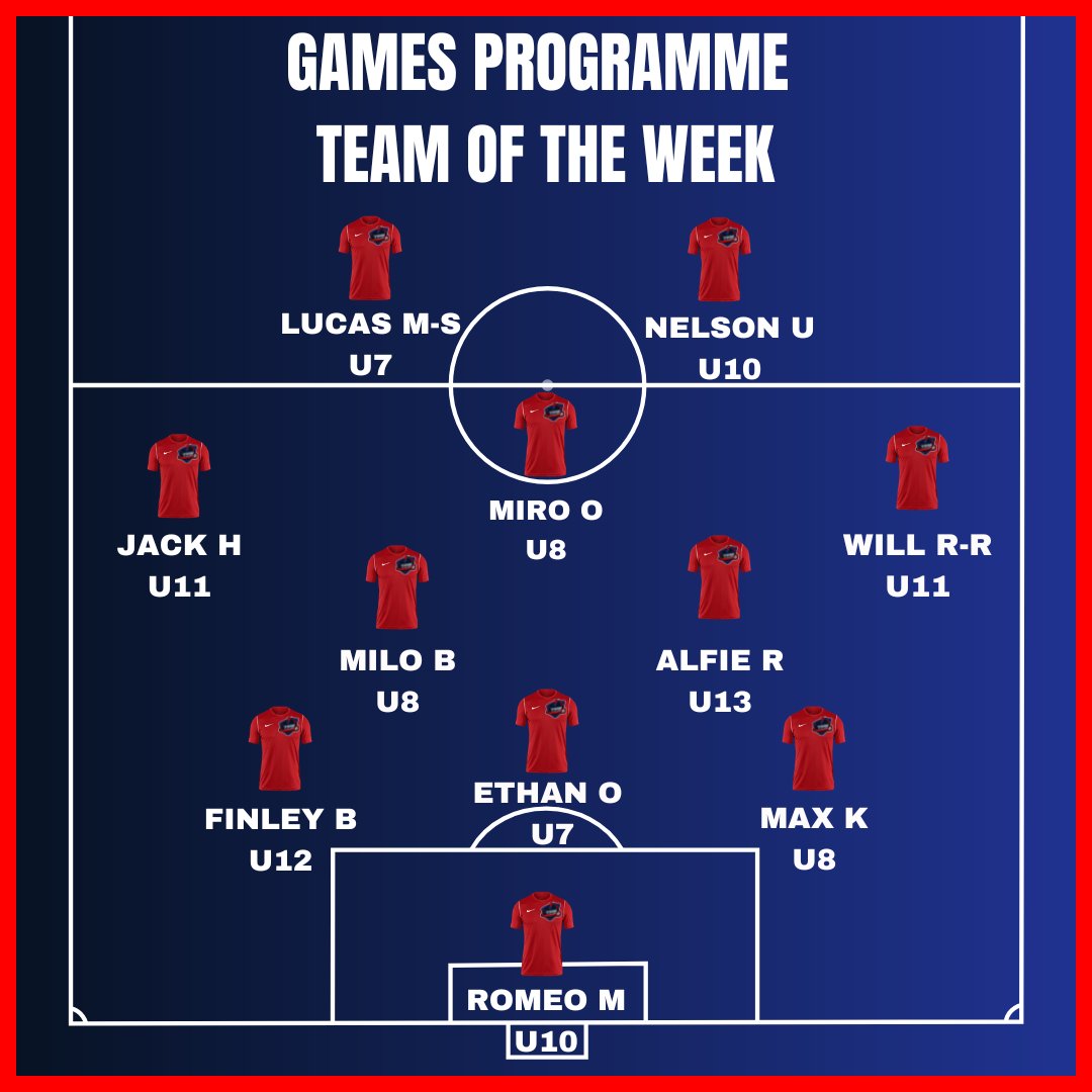 totalprosoccer's tweet photo. We’re back with TEAM OF THE WEEK!⚽️
Congratulations to all the players who were selected following last weeks fixtures🔥
Leave a comment to congratulate anyone you recognise⬇️
#totalprosoccer #gamesprogramme #teamoftheweek https://t.co/N7vZnXACj0