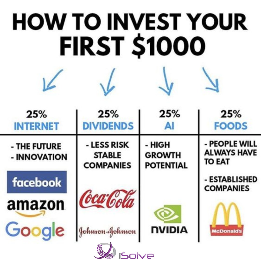 iSolveIO's tweet photo. “If crypto succeeds, it's not because it empowers better people. It's because it empowers better institutions."
#stocks #wealth #dogecoin #trade #ico #forexsignals #forexlifestyle #cryptoworld #bitcoinexchange #cryptocurrencynews https://t.co/jvycXaYr9t