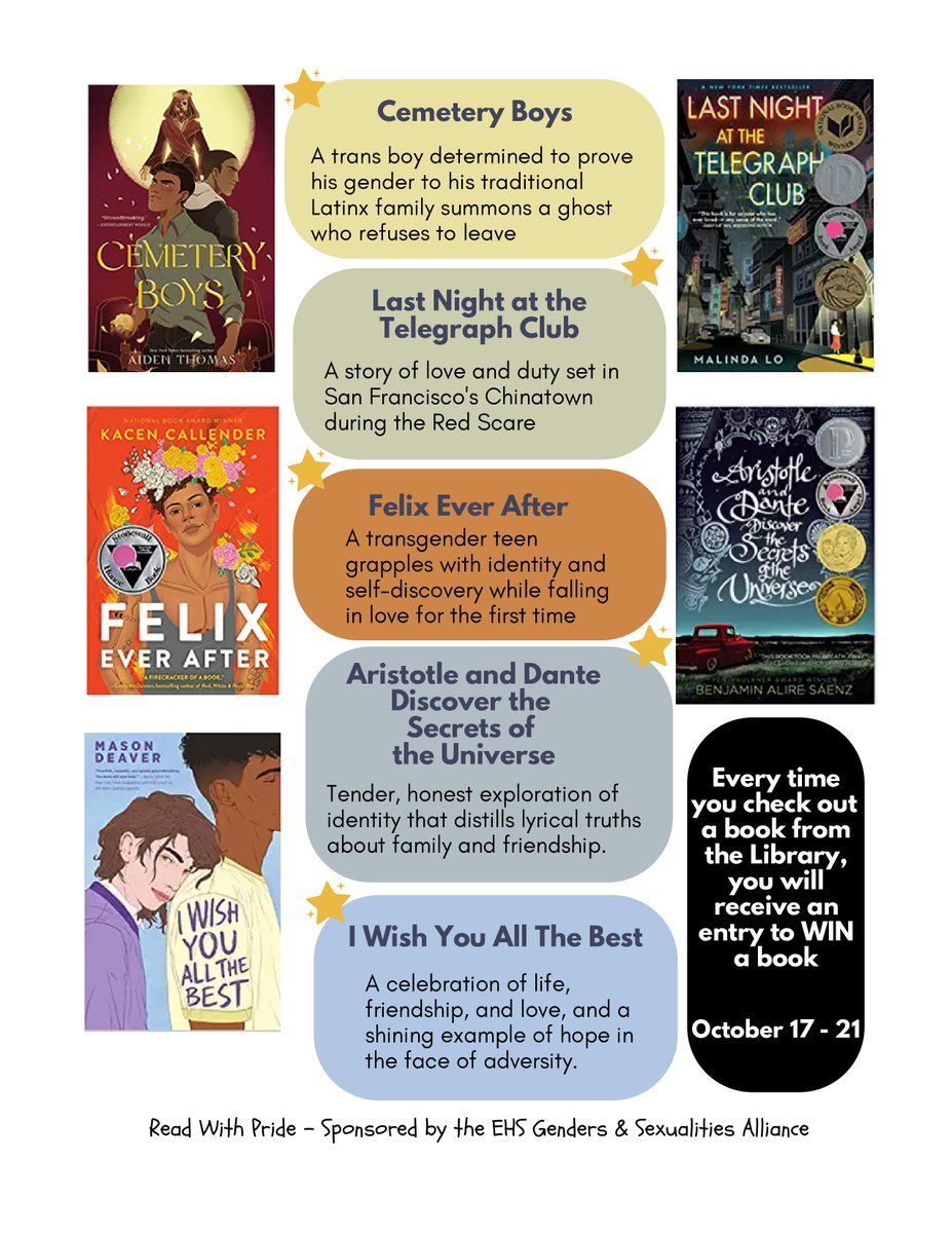 MaroonsLibrary's tweet photo. Book Giveaway!
GSA is sponsoring a book giveaway for this week only.  Any person who checks out book(s) from October 17-October 21 will be entered to win one of the books pictured above.  Happy reading! 
#elginhighschool #elginil #maroonstrong #maroonpride #amreading https://t.co/8m5xCfWjzS